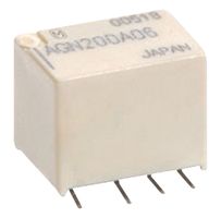 AGN200A06Z