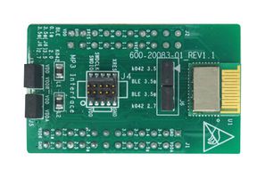 CYBLE-214015-EVAL