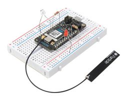ARGNKIT