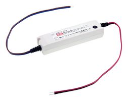 PLN-20-36