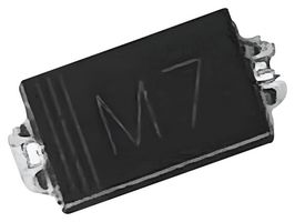 GS1M/M7