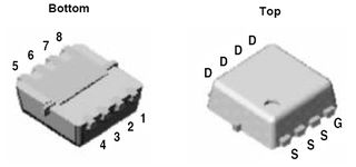 FDMC86240