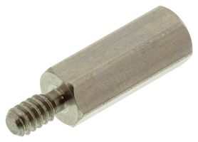 2121