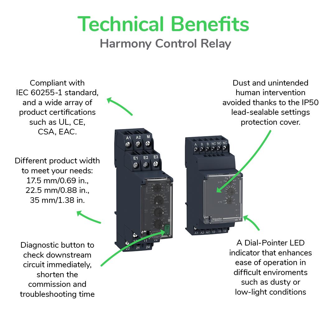 RM35TF30 Schneider Electric Phase Monitoring Relay, Multifunction, Zelio