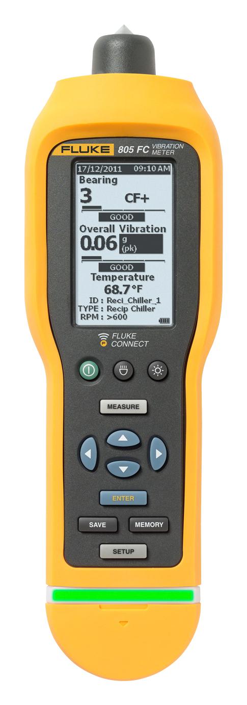 Fluke 9510 :Active Head with 1.1 GHz and 500 ps pulse