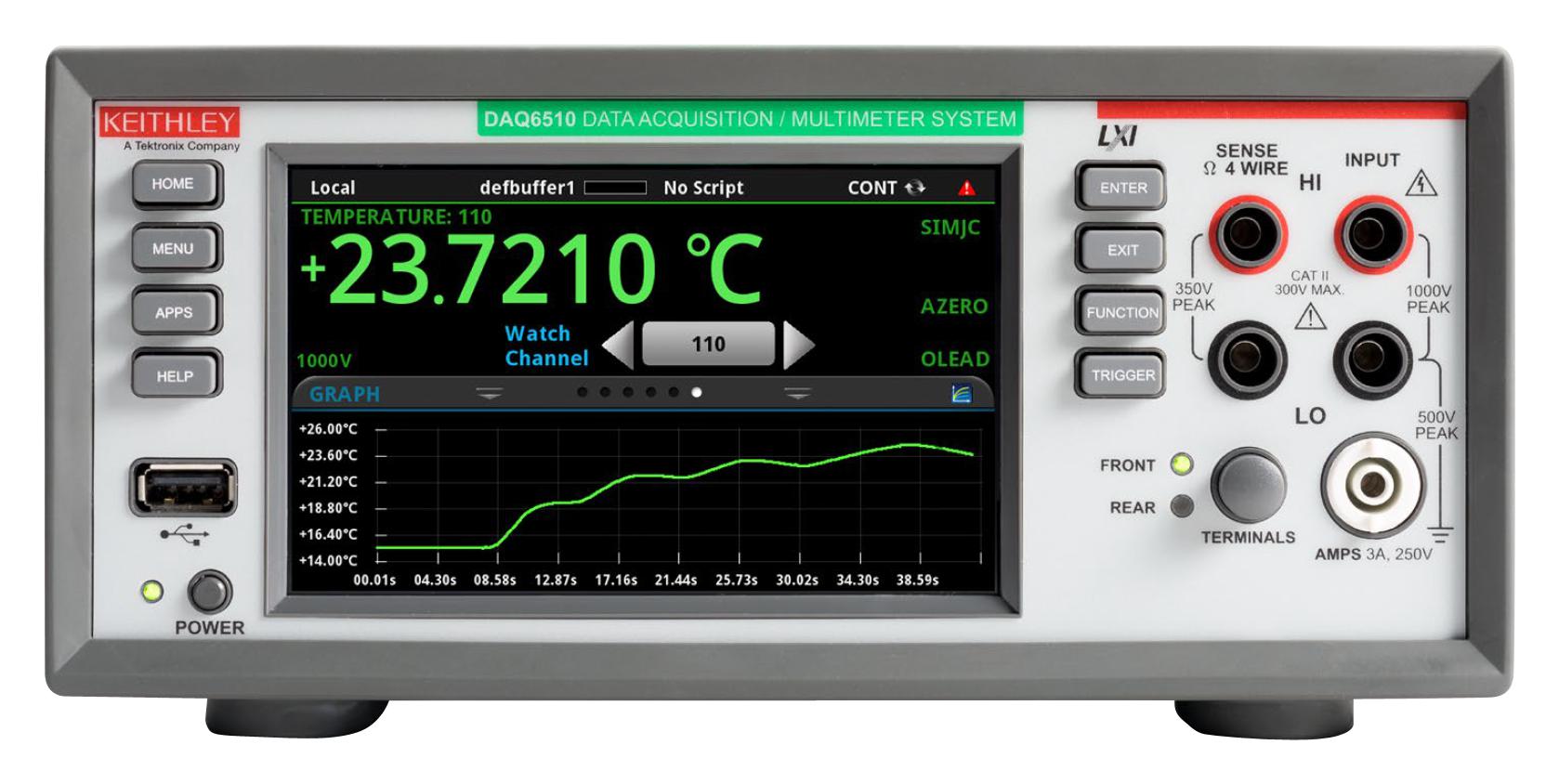 DAQ6510 KEITHLEY, Data Acquisition Unit, 80 Channels, 1 MSPS