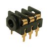 CLIFF ELECTRONIC COMPONENTS FCR1295G