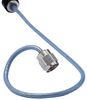 HUBER+SUHNER MINIBEND-8HT
