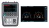 ROHDE & SCHWARZ R&SZPH-COM2