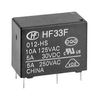 HONGFA HF33F/024-HL3