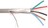 BELDEN 5504FE 008U500
