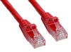 AMPHENOL CABLES ON DEMAND MP-64RJ45UNNR-008