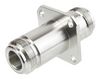 FAIRVIEW MICROWAVE FMAD1115