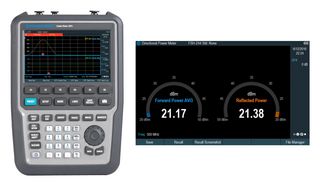 ROHDE & SCHWARZ R&SZPH-COM2