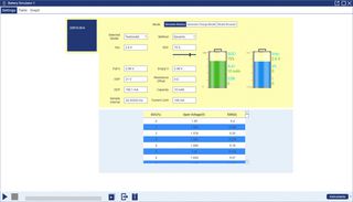 KEITHLEY KICKSTARTFL-AFG-AN Test Software, KickStart Arbitrary Function Generator Application Software, Floating