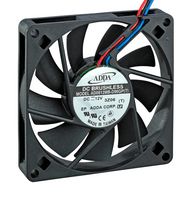 AD0812MB-D96GP(T)