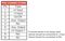 XP POWER JCP4048T0515