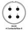 ITT CANNON MS3102E24-22SX