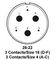 ITT CANNON MS3106F28-22PZ