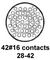 CINCH CONNECTIVITY SOLUTIONS CN1020A28G42SN-040
