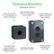 SCHNEIDER ELECTRIC XALD134