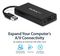STARTECH USB32DP4K