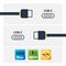 STARTECH USB2EPR3MW
