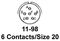 AMPHENOL AEROSPACE D38999/24WB98PN