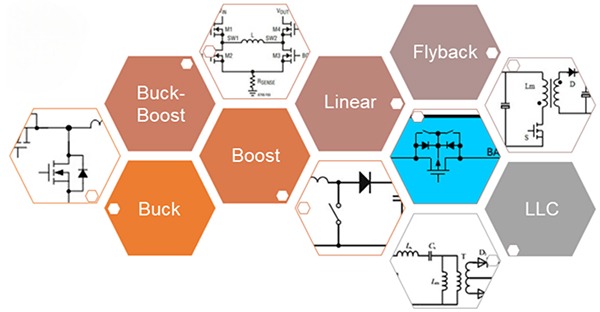 Figure 3: Various charger topologies