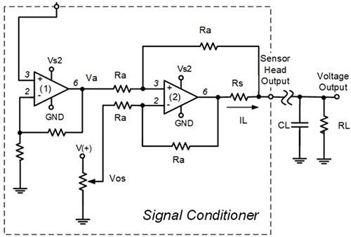 Signal Conditioner for the output voltage of accelerometer