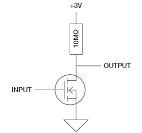Very low power inverter using low leakage MOSFET